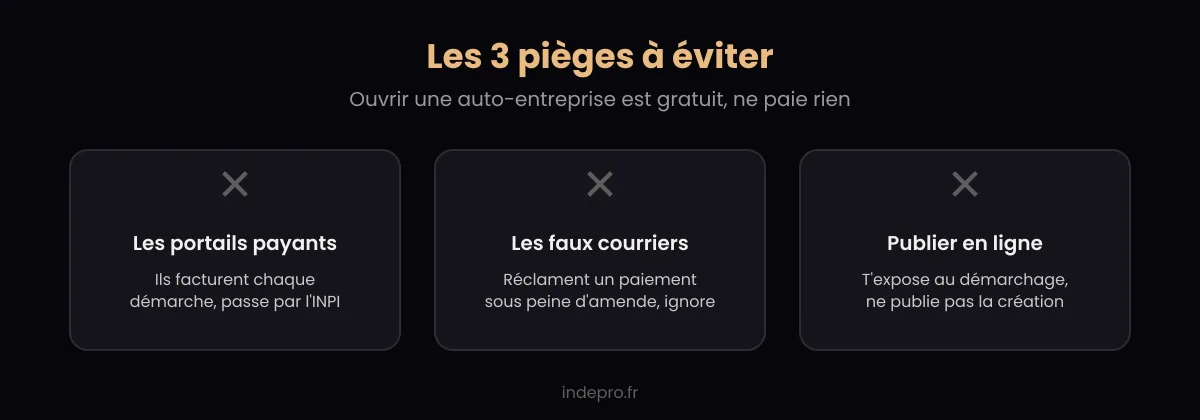 Les 3 pièges et arnaques à éviter en ouvrant une auto-entreprise
